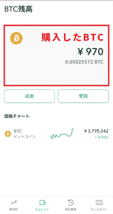 【コインチェック】ビットコインの購入方法