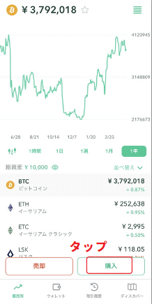 【コインチェック】ビットコインの購入方法