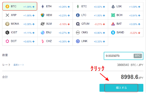 【コインチェック】ビットコインの購入方法