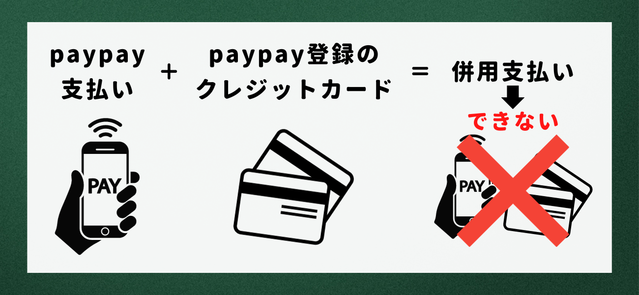 PayPay