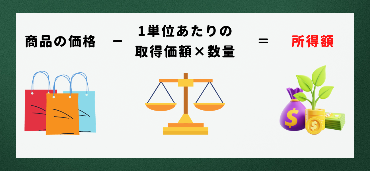 【仮想通貨】税金